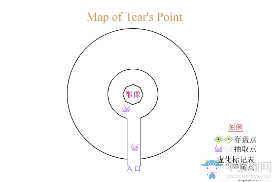 《最終幻想8：重制版》第二十七章：天空都市流程攻略