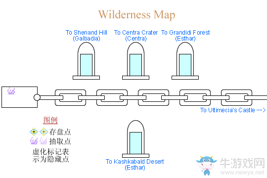 《最終幻想8：重制版》第三十七章：虛空的現(xiàn)實（支線）流程攻略