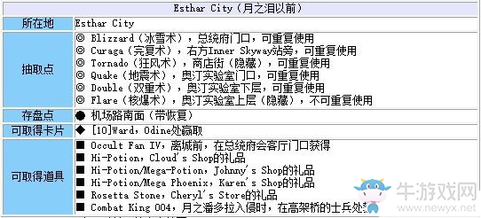 《最終幻想8：重制版》第二十七章：天空都市流程攻略