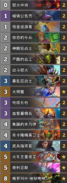 《爐石傳說》奧丹姆奇兵T2打臉戰卡組推薦