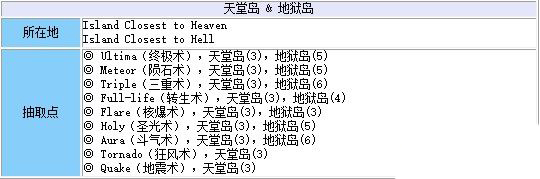 《最終幻想8：重制版》第三十三章：周游列國（支線）流程攻略