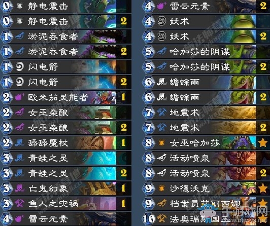 《爐石傳說》奧丹姆奇兵wiRer控制薩卡組推薦