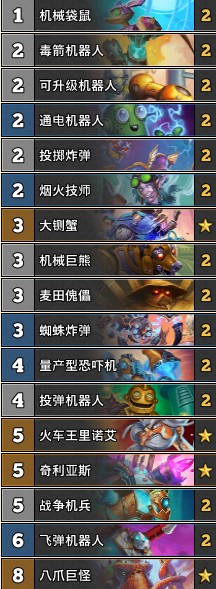 《爐石傳說(shuō)》奧丹姆奇兵T2機(jī)械獵卡組推薦