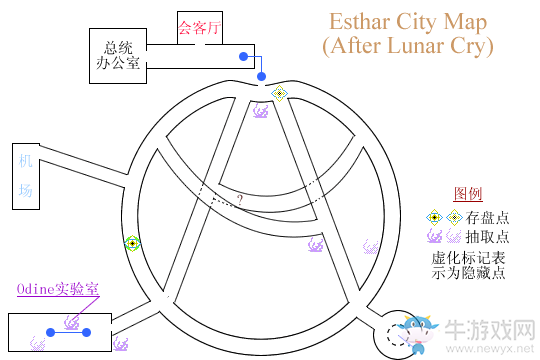 《最終幻想8：重制版》第三十一章：命運(yùn)的挑戰(zhàn)流程攻略