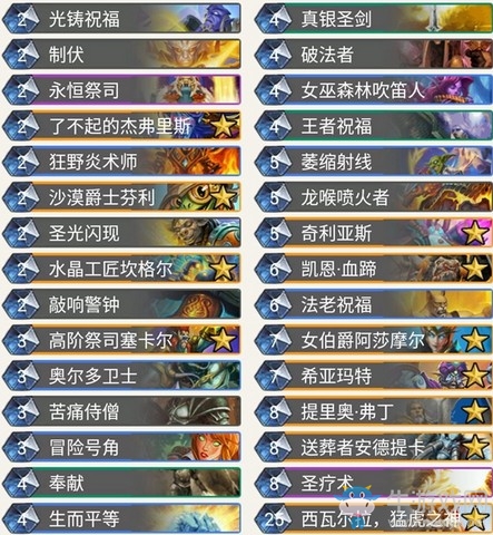 《爐石傳說》奧丹姆奇兵Zalae宇宙奶騎卡組推薦