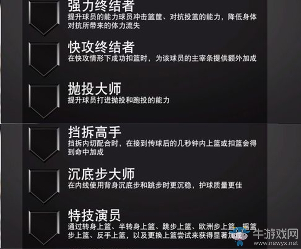 《NBA 2K20》終結(jié)徽章信息一覽