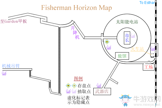 《最終幻想8：重制版》第十五章：漁人碼頭流程攻略