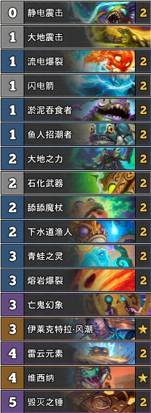 《爐石傳說》奧丹姆奇兵T3打臉薩卡組推薦