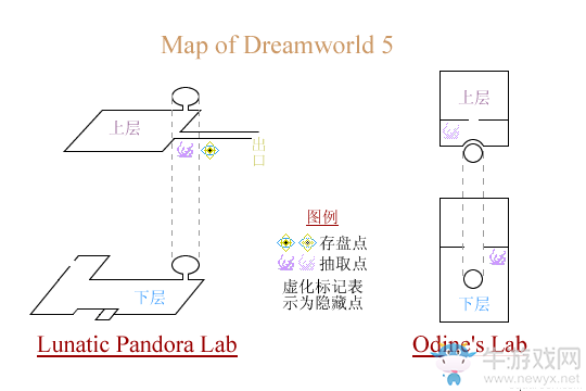 《最終幻想8：重制版》第二十六章：解救Ellone流程攻略