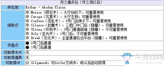 《最終幻想8：重制版》第三十五章：義無反顧流程攻略