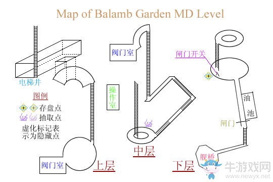 《最終幻想8：重制版》第十四章：重返母校流程攻略