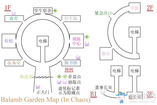 《最終幻想8：重制版》第十四章：重返母校流程攻略