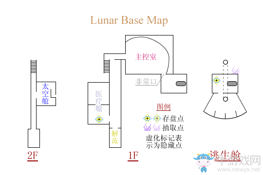 《最終幻想8：重制版》第二十八章：在太空中流程攻略