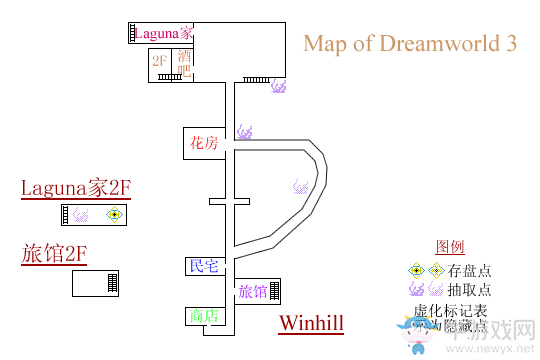 《最終幻想8：重制版》第十一章：溫馨的山莊流程攻略