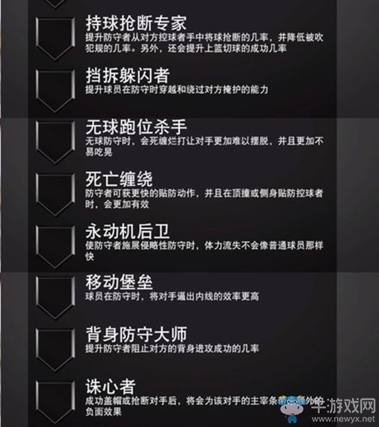 《NBA 2K20》防守/籃板徽章信息一覽