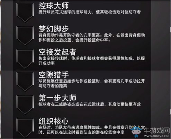 《NBA 2K20》組織徽章信息一覽