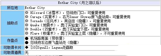 《最終幻想8：重制版》第三十一章：命運(yùn)的挑戰(zhàn)流程攻略