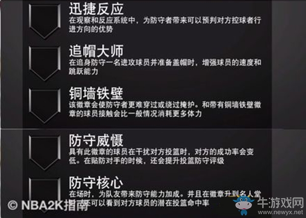 《NBA 2K20》防守/籃板徽章信息一覽