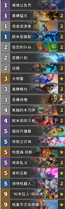 《爐石傳說》奧丹姆奇兵T1dva防戰(zhàn)卡組推薦