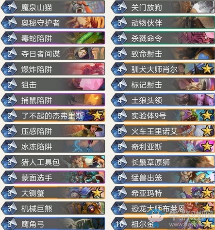 《爐石傳說》奧丹姆奇兵冠軍宇宙獵卡組推薦