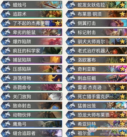 《爐石傳說》奧丹姆奇兵濤妹狂野宇宙獵卡組推薦