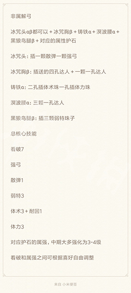 《怪物獵人：世界》冰原弓箭配裝心得