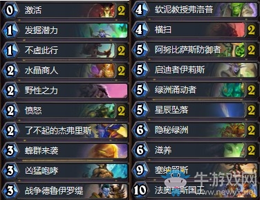 《爐石傳說》奧丹姆奇兵大師組冠軍任務德卡組推薦