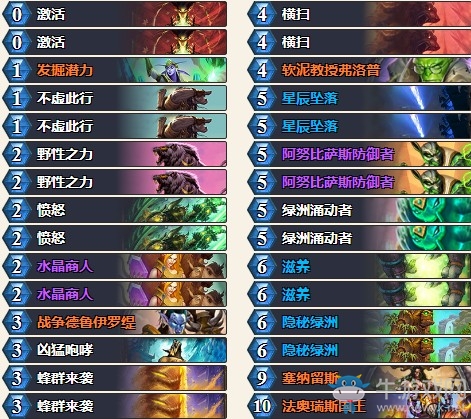 《爐石傳說》奧丹姆奇兵外服登頂任務德卡組推薦