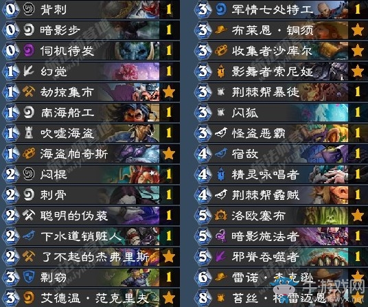 《爐石傳說》奧丹姆奇兵國服前百狂野宇宙賊卡組推薦