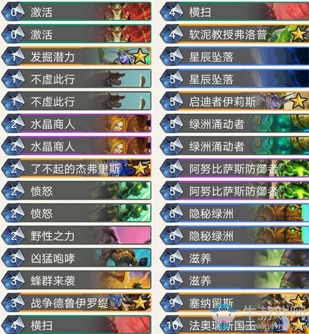 《爐石傳說》奧丹姆奇兵冠軍任務德卡組推薦