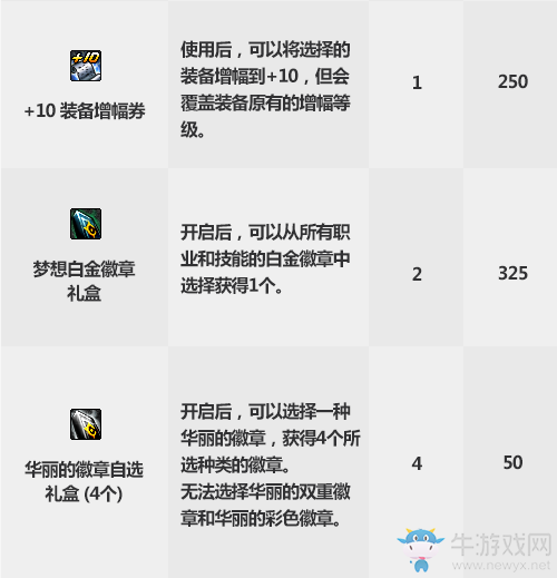 《DNF》2019國慶套特別花籃介紹