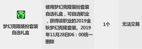 《DNF》2019國慶套特別花籃介紹