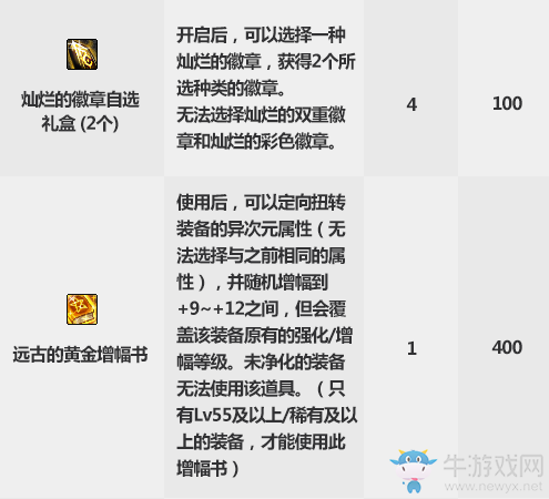 《DNF》2019國慶套特別花籃介紹