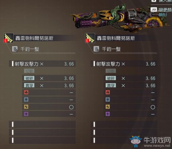《噬神者3》天罰亞努達(dá)屬性圖鑒一覽