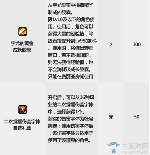 《DNF》2019國慶套特別花籃介紹