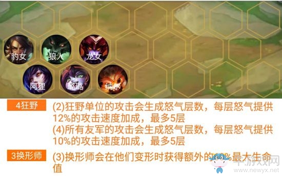 《云頂之弈》9.18版本狂野換形雙龍陣容玩法推薦