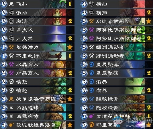 《爐石傳說》奧丹姆奇兵國服登頂藍龍德卡組推薦