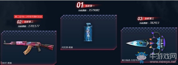 《CF》10.1在線風暴活動