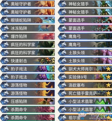 《爐石傳說》奧丹姆奇兵狂野奧秘獵卡組推薦