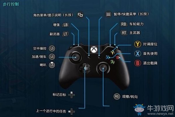 《無主之地3》按鍵操作