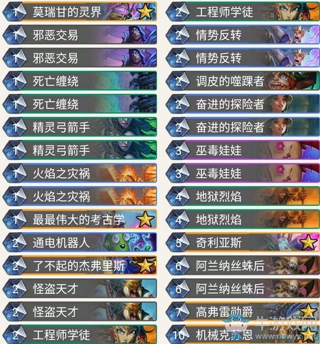 《爐石傳說》奧丹姆奇兵Monsanto克術卡組推薦