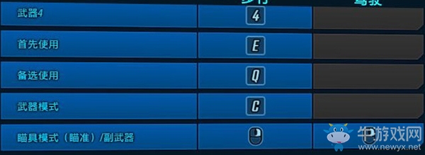 《無主之地3》按鍵操作