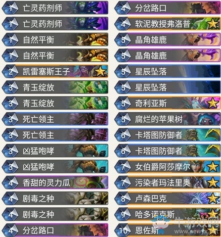 《爐石傳說》奧丹姆奇兵狂野奶德卡組推薦