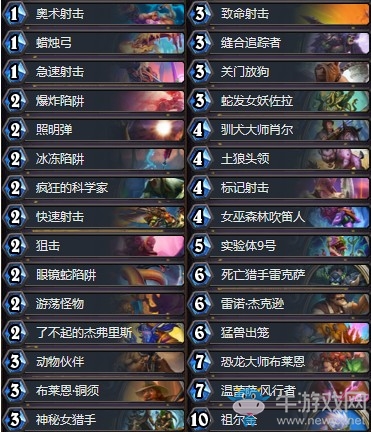 《爐石傳說》奧丹姆奇兵狂野國服30宇宙獵卡組推薦