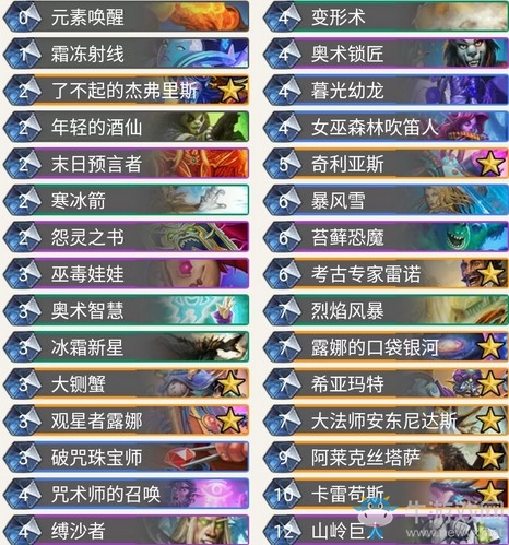 《爐石傳說》奧丹姆奇兵Muzzy宇宙法卡組推薦