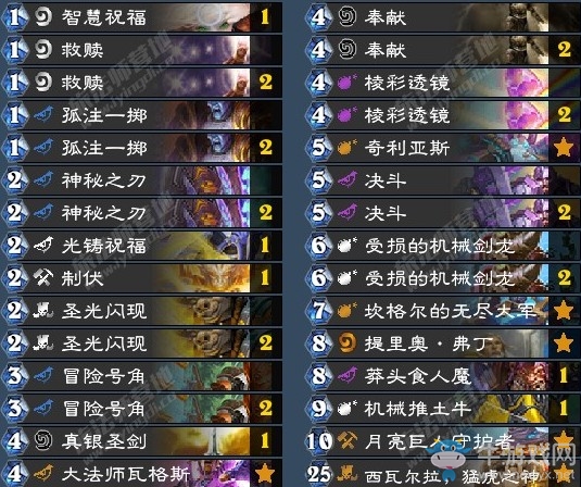 《爐石傳說》奧丹姆奇兵太子大哥騎卡組推薦
