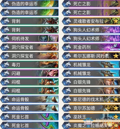 《爐石傳說》奧丹姆奇兵狂野大哥賊卡組推薦