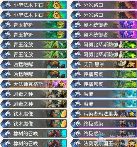 《爐石傳說》奧丹姆奇兵狂野國王青玉德卡組推薦