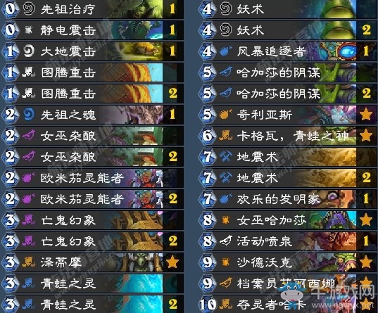 《爐石傳說》奧丹姆奇兵Blastois控制薩卡組推薦