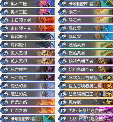 《爐石傳說》奧丹姆奇兵狂野控制法卡組推薦
